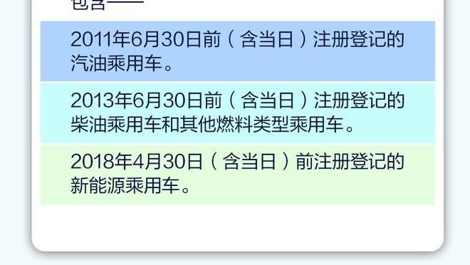 基德：东契奇不想让人们觉得他只是进攻出色 他想打出强硬防守