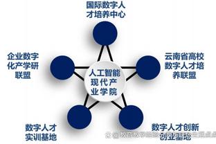 ?球迷批拉什福德：80分钟上场逼抢还是懒洋洋 把他下放预备队