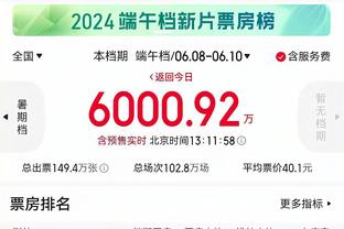 萨卡本场数据：20次丢失球权，4次过人0成功，评分6.8