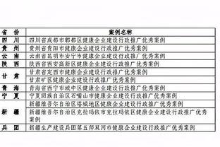 热身赛：加拿大狂胜新西兰31分 全场20断&亚历山大26分6断