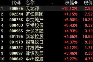 开云平台网页版截图1